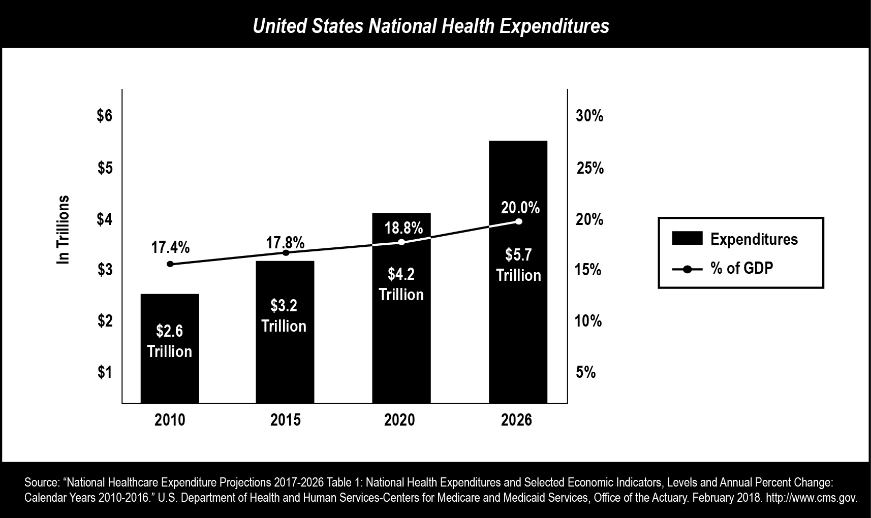 usnationalhealthexpa03.jpg